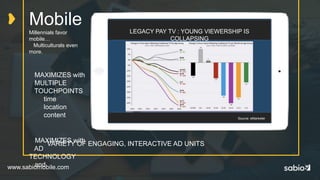 www.sabiomobile.com
Source: eMarketer
LEGACY PAY TV : YOUNG VIEWERSHIP IS
COLLAPSING
Mobile
Millennials favor
mobile…
Multiculturals even
more.
MAXIMIZES with
MULTIPLE
TOUCHPOINTS
time
location
content
MAXIMIZES with
AD
TECHNOLOGY
and
VARIETY OF ENGAGING, INTERACTIVE AD UNITS
 