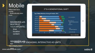 www.sabiomobile.com
Source: eMarketer
IT’S A GENERATIONAL SHIFT
Mobile
Millennials favor
mobile…
Multiculturals even
more.
MAXIMIZES with
MULTIPLE
TOUCHPOINTS
time
location
content
MAXIMIZES with
AD
TECHNOLOGY
and
VARIETY OF ENGAGING, INTERACTIVE AD UNITS
 
