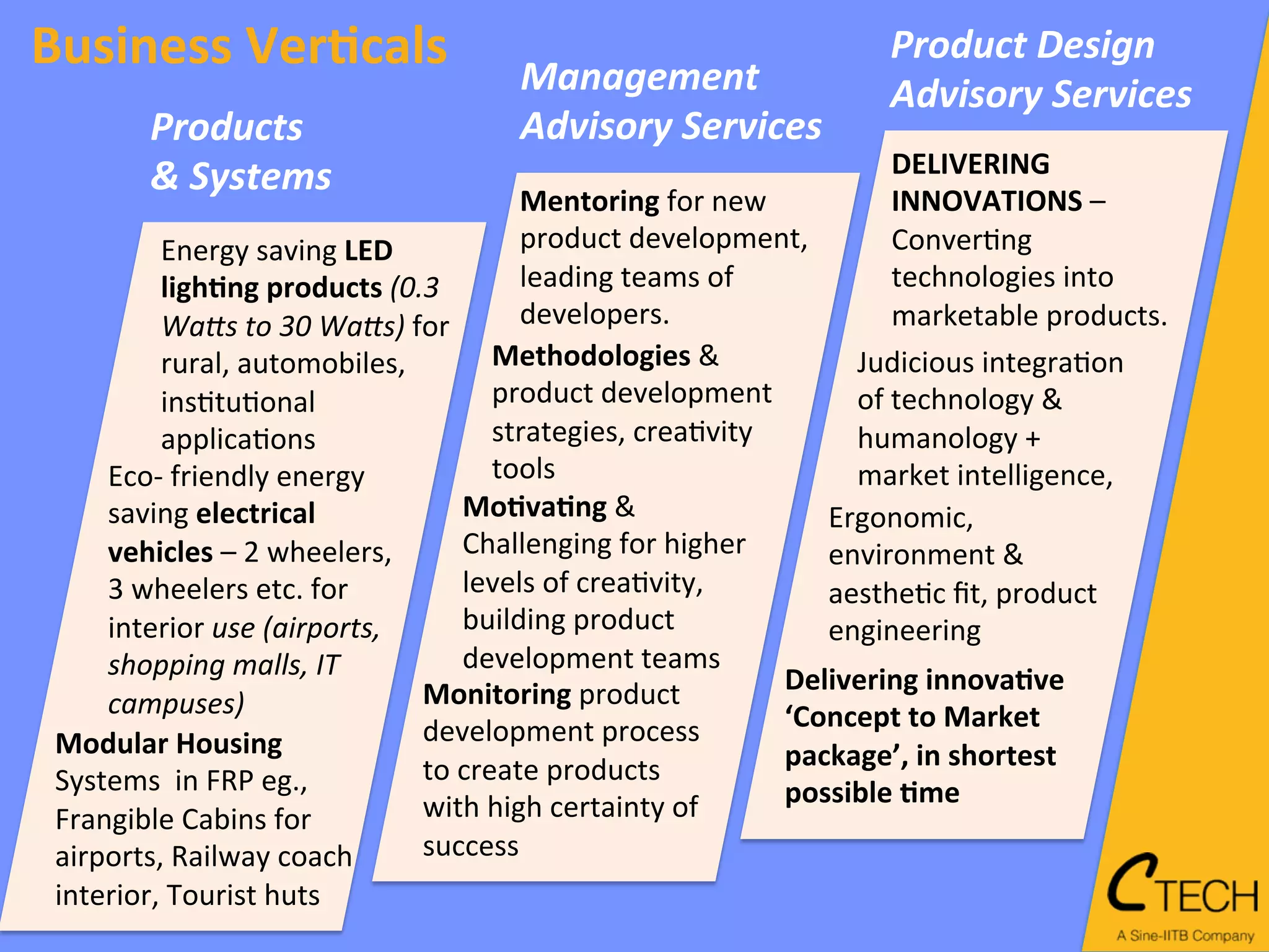 Management	
  
Advisory	
  Services	
  
Product	
  Design	
  
Advisory	
  Services	
  
Business	
  Ver1cals	
  
DELIVERING	
  
INNOVATIONS	
  –	
  
Conver<ng	
  
technologies	
  into	
  
marketable	
  products.	
  	
  
Judicious	
  integra<on	
  
of	
  technology	
  &	
  
humanology	
  +	
  	
  
market	
  intelligence,	
  	
  
Delivering	
  innova1ve	
  
‘Concept	
  to	
  Market	
  
package’,	
  in	
  shortest	
  
possible	
  1me	
  
Ergonomic,	
  
environment	
  &	
  
aesthe<c	
  ﬁt,	
  product	
  
engineering	
  
Eco-­‐	
  friendly	
  energy	
  
saving	
  electrical	
  
vehicles	
  –	
  2	
  wheelers,	
  
3	
  wheelers	
  etc.	
  for	
  
interior	
  use	
  (airports,	
  
shopping	
  malls,	
  IT	
  
campuses)	
  
Energy	
  saving	
  LED	
  
ligh1ng	
  products	
  (0.3	
  
WaGs	
  to	
  30	
  WaGs)	
  for	
  
rural,	
  automobiles,	
  	
  
ins<tu<onal	
  
applica<ons	
  	
  
Methodologies	
  &	
  
product	
  development	
  
strategies,	
  crea<vity	
  
tools	
  
Mo1va1ng	
  &	
  
Challenging	
  for	
  higher	
  
levels	
  of	
  crea<vity,	
  
building	
  product	
  
development	
  teams	
  
	
  Monitoring	
  product	
  
development	
  process	
  
to	
  create	
  products	
  
with	
  high	
  certainty	
  of	
  
success	
  
Mentoring	
  for	
  new	
  
product	
  development,	
  
leading	
  teams	
  of	
  
developers.	
  	
  
Products	
  
&	
  Systems	
  
Modular	
  Housing	
  
Systems	
  	
  in	
  FRP	
  eg.,	
  
Frangible	
  Cabins	
  for	
  
airports,	
  Railway	
  coach	
  
interior,	
  Tourist	
  huts	
  
 