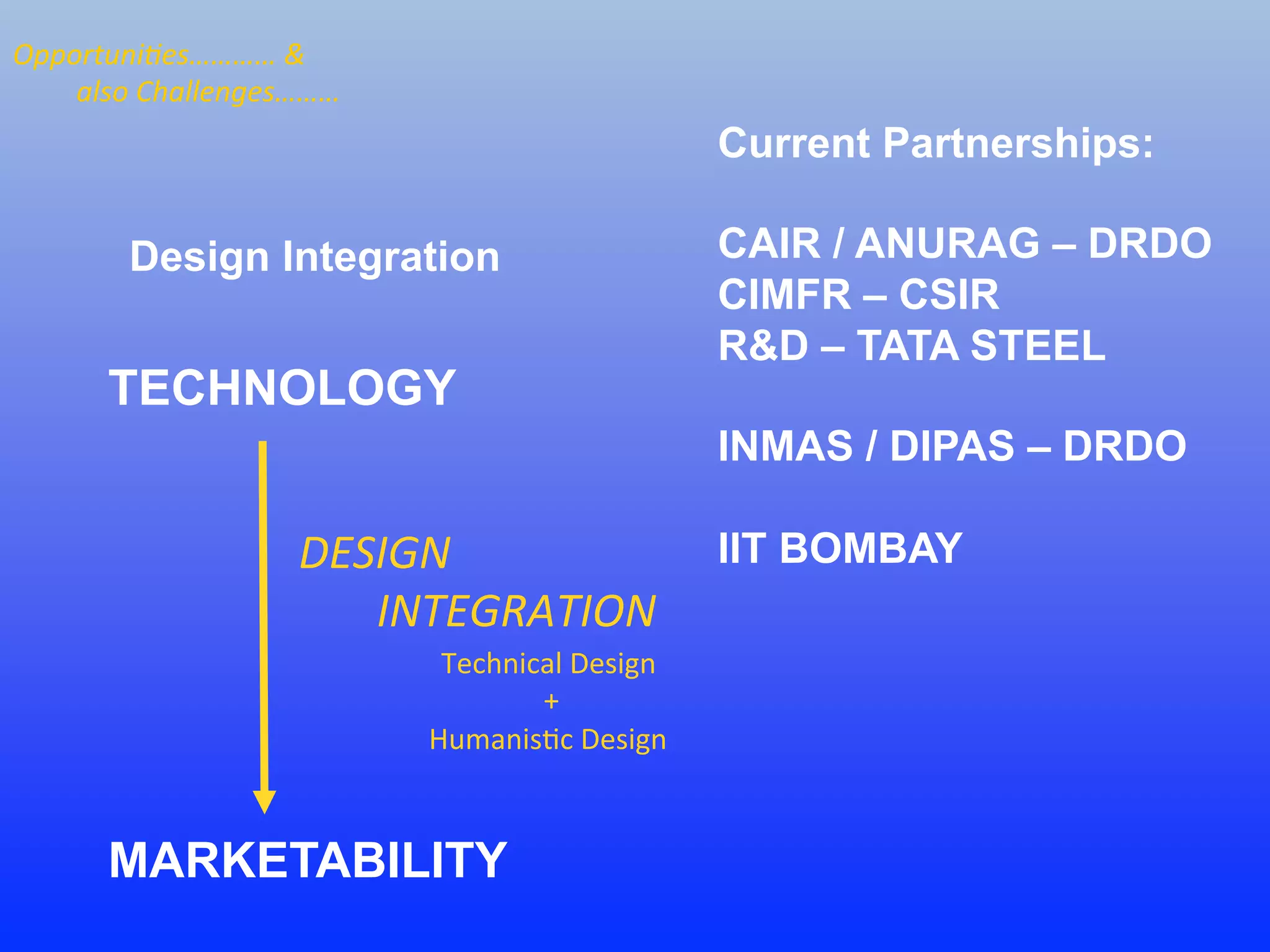 Design Integration
TECHNOLOGY
MARKETABILITY
DESIGN	
  	
  
	
  	
  	
  	
  	
  	
  	
  INTEGRATION	
  	
  	
  	
  	
  	
  	
  	
  	
  	
  	
  	
  	
  	
  	
  	
  	
  	
  	
  	
  	
  	
  	
  	
  	
  	
  	
  	
  	
  	
  	
  	
  	
  	
  	
  	
  	
  	
  	
  	
  	
  	
  	
  	
  	
  	
  	
  	
  	
  	
  	
  
	
  	
  	
  	
  	
  	
  	
  	
  	
  	
  	
  Technical	
  Design	
  
	
  +	
  	
  
Humanis<c	
  Design	
  
Opportuni5es…………	
  &	
  	
  	
  	
  	
  	
  	
  	
  	
  	
  	
  	
  	
  	
  	
  	
  	
  	
  	
  	
  	
  	
  	
  	
  	
  	
  	
  	
  	
  	
  	
  	
  	
  	
  	
  	
  	
  	
  	
  	
  	
  	
  	
  	
  	
  	
  	
  
	
  also	
  Challenges………	
  
Current Partnerships:
CAIR / ANURAG – DRDO
CIMFR – CSIR
R&D – TATA STEEL
INMAS / DIPAS – DRDO
IIT BOMBAY
 