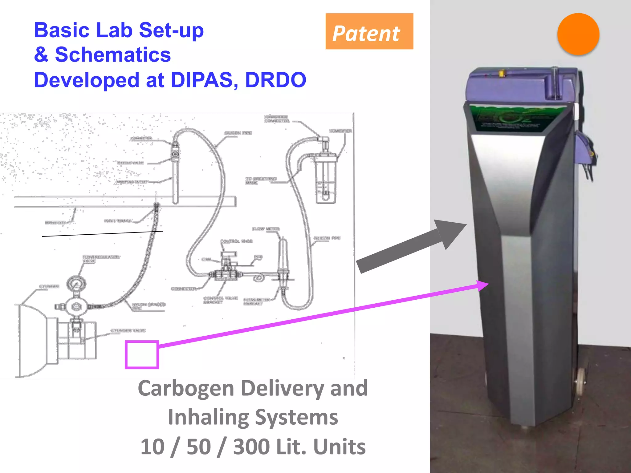 Carbogen	
  Delivery	
  and	
  	
  
Inhaling	
  Systems	
  
10	
  /	
  50	
  /	
  300	
  Lit.	
  Units	
  
Basic Lab Set-up
& Schematics
Developed at DIPAS, DRDO
Patent	
  
 
