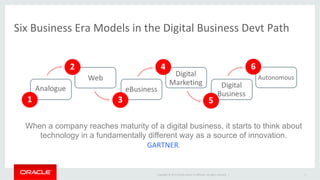 Copyright	
  ©	
  2014	
  Oracle	
  and/or	
  its	
  aﬃliates.	
  All	
  rights	
  reserved.	
  	
  |	
   5	
  
Six	
  Business	
  Era	
  Models	
  in	
  the	
  Digital	
  Business	
  Devt	
  Path	
  
When a company reaches maturity of a digital business, it starts to think about
technology in a fundamentally different way as a source of innovation.
GARTNER.	
  
 