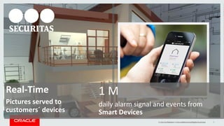 Copyright	
  ©	
  2014	
  Oracle	
  and/or	
  its	
  aﬃliates.	
  All	
  rights	
  reserved.	
  	
  |	
   Oracle	
  ConﬁdenOal	
  –	
  Internal/Restricted/Highly	
  Restricted	
   7	
  Oracle	
  ConﬁdenOal	
  –	
  Internal/Restricted/Highly	
  Restricted	
   7	
  
Real-­‐Time	
  	
  
Pictures	
  served	
  to	
  
customers´	
  devices	
  
1	
  M	
  	
  
daily	
  alarm	
  signal	
  and	
  events	
  from	
  
Smart	
  Devices	
  
 