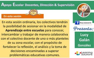 Lucy
Galán
González
En esta sesión
En esta sesión ordinaria, los colectivos tendrán
la posibilidad de sesionar en la modalidad de
Aprendizaje entre escuelas para conocer,
intercambiar y trabajar de manera colaborativa
con el colectivo docente de uno o más planteles
de su zona escolar, con el propósito de
fortalecer la reflexión, el análisis y la toma de
decisiones encaminadas a superar
problemáticas educativas comunes.
Apoyo Escolar Docentes, Dirección & Supervisión
 