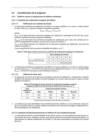 Documento Básico HE Ahorro de Energía
14
2.2 Cuantificación de la exigencia
2.2.1 Edificios nuevos o ampliaciones de edificios existentes
2.2.1.1 Limitación de la demanda energética del edificio
2.2.1.1.1 Edificios de uso residencial privado
1 La demanda energética de calefacción del edificio o la parte ampliada, en su caso, no debe superar
el valor límite Dcal,lim obtenido mediante la siguiente expresión:
Dcal,lim = Dcal,base + Fcal,sup / S
donde,
Dcal,lim es el valor límite de la demanda energética de calefacción, expresada en kW·h/m
2
·año, consi-
derada la superficie útil de los espacios habitables;
Dcal,base es el valor base de la demanda energética de calefacción, para cada zona climática de in-
vierno correspondiente al edificio, que toma los valores de la tabla 2.1;
Fcal,sup es el factor corrector por superficie de la demanda energética de calefacción, que toma los
valores de la tabla 2.1;
S es la superficie útil de los espacios habitables del edificio, en m
2
.
Tabla 2.1 Valor base y factor corrector por superficie de la demanda energética de calefacción
Zona climática de invierno
α A B C D E
Dcal,base [kW·h/m
2
·año] 15 15 15 20 27 40
Fcal,sup 0 0 0 1000 2000 3000
2 La demanda energética de refrigeración del edificio o la parte ampliada, en su caso, no debe superar
el valor límite Dref, lim = 15 kW·h/m
2
·año para las zonas climáticas de verano 1, 2 y 3, o el valor límite
Dref, lim = 20 kW·h/m
2
·año para la zona climática de verano 4.
2.2.1.1.2 Edificios de otros usos
1 El porcentaje de ahorro de la demanda energética conjunta de calefacción y refrigeración, respecto
al edificio de referencia del edificio o la parte ampliada, en su caso, debe ser igual o superior al esta-
blecido en la tabla 2.2.
Tabla 2.2 Porcentaje de ahorro mínimo de la demanda energética conjunta
respecto al edificio de referencia para edificios de otros usos, en %
Zona
climática de
verano
Carga de las fuentes internas
Baja Media Alta Muy alta
1, 2 25% 25% 25% 10%
3, 4 25% 20% 15% 0%*
* No debe superar la demanda límite del edificio de referencia
2 Los edificios que sean asimilables al uso residencial privado, debido a su uso continuado y baja car-
ga de las fuentes internas, pueden justificar la limitación de la demanda energética mediante los cri-
terios aplicables al uso residencial.
2.2.1.2 Limitación de descompensaciones en edificios de uso residencial privado
1 La transmitancia térmica y permeabilidad al aire de los huecos y la transmitancia térmica de las zo-
nas opacas de muros, cubiertas y suelos, que formen parte de la envolvente térmica del edificio, no
debe superar los valores establecidos en la tabla 2.3. De esta comprobación se excluyen los puentes
térmicos.
 