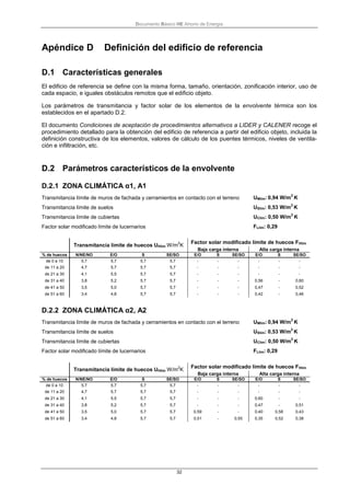 Documento Básico HE Ahorro de Energía
32
Apéndice D Definición del edificio de referencia
D.1 Características generales
El edificio de referencia se define con la misma forma, tamaño, orientación, zonificación interior, uso de
cada espacio, e iguales obstáculos remotos que el edificio objeto.
Los parámetros de transmitancia y factor solar de los elementos de la envolvente térmica son los
establecidos en el apartado D.2.
El documento Condiciones de aceptación de procedimientos alternativos a LIDER y CALENER recoge el
procedimiento detallado para la obtención del edificio de referencia a partir del edificio objeto, incluida la
definición constructiva de los elementos, valores de cálculo de los puentes térmicos, niveles de ventila-
ción e infiltración, etc.
D.2 Parámetros característicos de la envolvente
D.2.1 ZONA CLIMÁTICA α1, A1
Transmitancia límite de muros de fachada y cerramientos en contacto con el terreno UMlim: 0,94 W/m
2
K
Transmitancia límite de suelos USlim: 0,53 W/m
2
K
Transmitancia límite de cubiertas UClim: 0,50 W/m
2
K
Factor solar modificado límite de lucernarios FLlim: 0,29
Transmitancia límite de huecos UHlim W/m
2
K
Factor solar modificado límite de huecos FHlim
Baja carga interna Alta carga interna
% de huecos N/NE/NO E/O S SE/SO E/O S SE/SO E/O S SE/SO
de 0 a 10 5,7 5,7 5,7 5,7 - - - - - -
de 11 a 20 4,7 5,7 5,7 5,7 - - - - - -
de 21 a 30 4,1 5,5 5,7 5,7 - - - - - -
de 31 a 40 3,8 5,2 5,7 5,7 - - - 0,56 - 0,60
de 41 a 50 3,5 5,0 5,7 5,7 - - - 0,47 - 0,52
de 51 a 60 3,4 4,8 5,7 5,7 - - - 0,42 - 0,46
D.2.2 ZONA CLIMÁTICA α2, A2
Transmitancia límite de muros de fachada y cerramientos en contacto con el terreno UMlim: 0,94 W/m
2
K
Transmitancia límite de suelos USlim: 0,53 W/m
2
K
Transmitancia límite de cubiertas UClim: 0,50 W/m
2
K
Factor solar modificado límite de lucernarios FLlim: 0,29
Transmitancia límite de huecos UHlim W/m
2
K
Factor solar modificado límite de huecos FHlim
Baja carga interna Alta carga interna
% de huecos N/NE/NO E/O S SE/SO E/O S SE/SO E/O S SE/SO
de 0 a 10 5,7 5,7 5,7 5,7 - - - - - -
de 11 a 20 4,7 5,7 5,7 5,7 - - - - - -
de 21 a 30 4,1 5,5 5,7 5,7 - - - 0,60 - -
de 31 a 40 3,8 5,2 5,7 5,7 - - - 0,47 - 0,51
de 41 a 50 3,5 5,0 5,7 5,7 0,59 - - 0,40 0,58 0,43
de 51 a 60 3,4 4,8 5,7 5,7 0,51 - 0,55 0,35 0,52 0,38
 