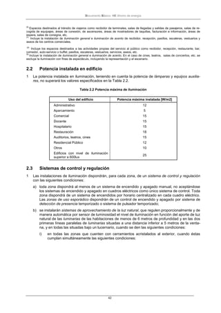 Documento Básico HE Ahorro de energía
42
(6)
Espacios destinados al tránsito de viajeros como recibidor de terminales, salas de llegadas y salidas de pasajeros, salas de re-
cogida de equipajes, áreas de conexión, de ascensores, áreas de mostradores de taquillas, facturación e información, áreas de
espera, salas de consigna, etc.
(7)
Incluye la instalación de iluminación general e iluminación de acento de recibidor, recepción, pasillos, escaleras, vestuarios y
aseos de los centros comerciales.
(8)
Incluye los espacios destinados a las actividades propias del servicio al público como recibidor, recepción, restaurante, bar,
comedor, auto-servicio o buffet, pasillos, escaleras, vestuarios, servicios, aseos, etc.
(9)
Incluye la instalación de iluminación general e iluminación de acento. En el caso de cines, teatros, salas de conciertos, etc. se
excluye la iluminación con fines de espectáculo, incluyendo la representación y el escenario.
2.2 Potencia instalada en edificio
1 La potencia instalada en iluminación, teniendo en cuenta la potencia de lámparas y equipos auxilia-
res, no superará los valores especificados en la Tabla 2.2.
Tabla 2.2 Potencia máxima de iluminación
Uso del edificio Potencia máxima instalada [W/m2]
Administrativo 12
Aparcamiento 5
Comercial 15
Docente 15
Hospitalario 15
Restauración 18
Auditorios, teatros, cines 15
Residencial Público 12
Otros 10
Edificios con nivel de iluminación
superior a 600lux
25
2.3 Sistemas de control y regulación
1 Las instalaciones de iluminación dispondrán, para cada zona, de un sistema de control y regulación
con las siguientes condiciones:
a) toda zona dispondrá al menos de un sistema de encendido y apagado manual, no aceptándose
los sistemas de encendido y apagado en cuadros eléctricos como único sistema de control. Toda
zona dispondrá de un sistema de encendidos por horario centralizado en cada cuadro eléctrico.
Las zonas de uso esporádico dispondrán de un control de encendido y apagado por sistema de
detección de presencia temporizado o sistema de pulsador temporizado;
b) se instalarán sistemas de aprovechamiento de la luz natural, que regulen proporcionalmente y de
manera automática por sensor de luminosidad el nivel de iluminación en función del aporte de luz
natural de las luminarias de las habitaciones de menos de 6 metros de profundidad y en las dos
primeras líneas paralelas de luminarias situadas a una distancia inferior a 5 metros de la venta-
na, y en todas las situadas bajo un lucernario, cuando se den las siguientes condiciones:
i) en todas las zonas que cuenten con cerramientos acristalados al exterior, cuando éstas
cumplan simultáneamente las siguientes condiciones:
 