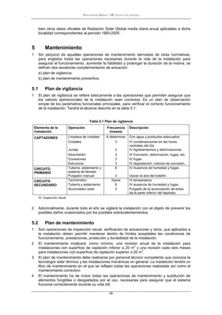 Documento Básico HE Ahorro de energía
56
bien otros datos oficiales de Radiación Solar Global media diaria anual aplicables a dicha
localidad correspondientes al período 1983-2005.
5 Mantenimiento
1 Sin perjuicio de aquellas operaciones de mantenimiento derivadas de otras normativas,
para englobar todas las operaciones necesarias durante la vida de la instalación para
asegurar el funcionamiento, aumentar la fiabilidad y prolongar la duración de la misma, se
definen dos escalones complementarios de actuación:
a) plan de vigilancia;
b) plan de mantenimiento preventivo.
5.1 Plan de vigilancia
1 El plan de vigilancia se refiere básicamente a las operaciones que permiten asegurar que
los valores operacionales de la instalación sean correctos. Es un plan de observación
simple de los parámetros funcionales principales, para verificar el correcto funcionamiento
de la instalación. Tendrá el alcance descrito en la tabla 5.1:
Tabla 5.1 Plan de vigilancia
Elemento de la
instalación
Operación Frecuencia
(meses)
Descripción
CAPTADORES Limpieza de cristales A determinar Con agua y productos adecuados
Cristales 3 IV condensaciones en las horas
centrales del día
Juntas 3 IV Agrietamientos y deformaciones
Absorbedor 3 IV Corrosión, deformación, fugas, etc.
Conexiones 3 IV fugas
Estructura 3 IV degradación, indicios de corrosión.
CIRCUITO
PRIMARIO
Tubería, aislamiento y
sistema de llenado
6 IV Ausencia de humedad y fugas.
Purgador manual 3 Vaciar el aire del botellín
CIRCUITO
SECUNDARIO
Termómetro Diaria IV temperatura
Tubería y aislamiento 6 IV ausencia de humedad y fugas.
Acumulador solar 3 Purgado de la acumulación de lodos
de la parte inferior del depósito.
IV: inspección visual
2 Adicionalmente, durante todo el año se vigilará la instalación con el objeto de prevenir los
posibles daños ocasionados por los posibles sobrecalentamientos.
5.2 Plan de mantenimiento
1 Son operaciones de inspección visual, verificación de actuaciones y otros, que aplicados a
la instalación deben permitir mantener dentro de límites aceptables las condiciones de
funcionamiento, prestaciones, protección y durabilidad de la instalación.
2 El mantenimiento implicará, como mínimo, una revisión anual de la instalación para
instalaciones con superficie de captación inferior a 20 m
2
y una revisión cada seis meses
para instalaciones con superficie de captación superior a 20 m
2
.
3 El plan de mantenimiento debe realizarse por personal técnico competente que conozca la
tecnología solar térmica y las instalaciones mecánicas en general. La instalación tendrá un
libro de mantenimiento en el que se reflejen todas las operaciones realizadas así como el
mantenimiento correctivo.
4 El mantenimiento ha de incluir todas las operaciones de mantenimiento y sustitución de
elementos fungibles o desgastados por el uso, necesarias para asegurar que el sistema
funcione correctamente durante su vida útil.
 