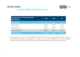 10
Dívida Líquida
(*) A partir de janeiro de 2013, a Companhia concentrou as suas aplicações financeiras em fundos de
investimentos exclusivos. Referem-se a quotas de fundo de investimento com alta liquidez,
prontamente conversíveis em montante de caixa, independentemente do vencimento dos ativos.
Dívida Bruta 1.337,7 1.239,5 7,9%
Curto Prazo 383,7 377,7 1,6%
Longo Prazo 954,0 861,8 10,7%
Disponibilidades* 502,2 600,0 -16,3%
Dívida Líquida 835,5 639,5 30,7%
Δ%
Empréstimos e Financiamentos
(R$ milhões)
1T14 2013
Captação BNDES de R$ 124,1 milhões
 