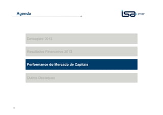 Agenda

Destaques 2013

Resultados Financeiros 2013

Performance do Mercado de Capitais

Outros Destaques

18

 