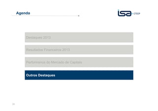 Agenda

Destaques 2013

Resultados Financeiros 2013

Performance do Mercado de Capitais

Outros Destaques

20

 