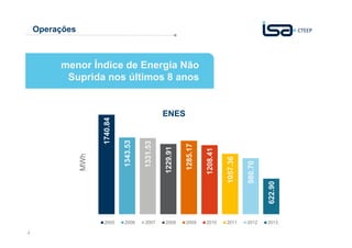 Operações

4

2010

2011

2012

622.90

980.70

2009

1057.36

2008

1208.41

2007

1285.17

2006

1229.91

1331.53

2005

ENES

1343.53

MWh

1740.84

menor Índice de Energia Não
Suprida nos últimos 8 anos

2013

 