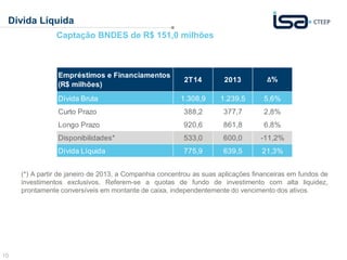 10
Dívida Líquida
(*) A partir de janeiro de 2013, a Companhia concentrou as suas aplicações financeiras em fundos de
investimentos exclusivos. Referem-se a quotas de fundo de investimento com alta liquidez,
prontamente conversíveis em montante de caixa, independentemente do vencimento dos ativos.
Captação BNDES de R$ 151,0 milhões
Dívida Bruta 1.308,9 1.239,5 5,6%
Curto Prazo 388,2 377,7 2,8%
Longo Prazo 920,6 861,8 6,8%
Disponibilidades* 533,0 600,0 -11,2%
Dívida Líquida 775,9 639,5 21,3%
Δ%
Empréstimos e Financiamentos
(R$ milhões)
2T14 2013
 