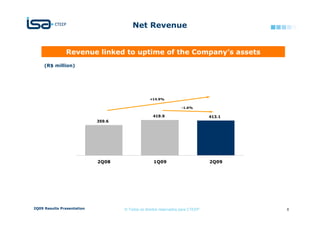 Net Revenue


               Revenue linked to uptime of the Company’s assets
     (R$ million)




                                                 +14.9%

                                                                   -1.6%

                                                   419.9                        413.1
                            359.6




                            2Q08                   1Q09                         2Q09


                  )




2Q09 Results Presentation           © Todos os direitos reservados para CTEEP           8
 