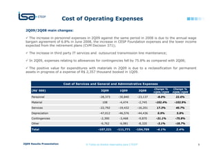 Cost of Operating Expenses

 2Q09/2Q08 main changes:

   The increase in personnel expenses in 2Q09 against the same period in 2008 is due to the annual wage
 bargain agreement of 6.8% in June 2008, the increase in CESP Foundation expenses and the lower income
 expected from the retirement plans (CVM Decision 371);

    The increase in third party IT services and outsourced transmission line maintenance;

    In 2Q09, expenses relating to allowances for contingencies fell by 75.8% as compared with 2Q08;

   The positive value for expenditures with materials in 2Q09 is due to a reclassification for permanent
 assets in progress of a expense of R$ 2,357 thousand booked in 1Q09.


                            Cost of Services and General and Administrative Expenses
                                                                                               Change %    Change %
      (R$' 000)                                     2Q09           1Q09              2Q08
                                                                                              1Q09/2Q09   2Q08/2Q09

      Personnel                                    -28,373        -30,840        -23,137        -8.0%      22.6%

      Material                                       108           -4,474            -2,745    -102.4%     -103.9%

      Services                                     -22,792        -19,432        -16,201       17.3%       40.7%

      Depreciation                                 -47,012        -46,576        -44,436        0.9%        5.8%
      Contingencies                                 -2,390         -3,468            -9,870    -31.1%      -75.8%
      Other                                         -6,762         -6,981            -8,320     -3.1%      -18.7%

      Total                                       -107,221       -111,771       -104,709       -4.1%        2.4%




2Q09 Results Presentation                © Todos os direitos reservados para CTEEP                                    9
 