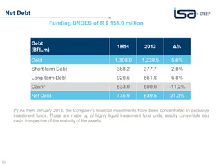 Net Debt 
10 
Funding BNDES of R $ 151.0 million 
Debt 
(BRLm) 
1H14 2013 Δ% 
Debt 1,308.9 1,239.5 5.6% 
Short-term Debt 388.2 377.7 2.8% 
Long-term Debt 920.6 861.8 6.8% 
Cash* 533.0 600.0 -11.2% 
Net Debt 775.9 639.5 21.3% 
(*) As from January 2013, the Company’s financial investments have been concentrated in exclusive 
investment funds. These are made up of highly liquid investment fund units, readily convertible into 
cash, irrespective of the maturity of the assets. 
 