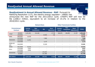 Readjusted Annual Allowed Revenue

  Readjustment in Annual Allowed Revenue - RAP: Pursuant to
  Ratifying Resolution 1171, the electric energy regulator – ANEEL has
  announced the new RAP for the 2011/2012 cycle. CTEEP’s RAP will now be
  R$ 2,008.3 million, equivalent to an increase of 14.1% in relation to the
  2010/2011 cycle.

                                                                Network Basic                                                                  Other Transmission Facilities

     Concessionay /                                                                                                                                                    New 
                               Existing                   New                                                   Share                        Existing                            Share 
                                                                                           Bid                                                                     Investiment                                             TOTAL
        Contract                Assets                Investiments                                            Adjustment                      Assets                           Adjustment
                                                                                                                                                                        s
                 59/2001       1,241,581                        314,290                                 ‐                ‐17,795                360,076                   106,099                      ‐11,767              1,992,484 
 CTEEP
                143/2001                        ‐                             ‐              15,925                           ‐132                            ‐                         ‐                         ‐              15,793 
 IEMG           004/2007             14,193                                   ‐                         ‐                           ‐                         ‐                         ‐                         ‐              14,193 
                012/2008                        ‐                             ‐                7,386                                ‐                         ‐                         ‐                         ‐                 7,386 
 PINHEIROS      015/2008             12,491                                   ‐                         ‐                           ‐                         ‐                         ‐                         ‐              12,491 
                018/2008                        ‐                             ‐                3,174                                ‐                         ‐                         ‐                         ‐                 3,174 
 SERRA DO 
                026/2009                        ‐                           ‐            25,200                         ‐                       ‐                       ‐                       ‐            25,200 
 JAPI
 IENNE          001/2008             36,435                                   ‐                         ‐                           ‐                         ‐                         ‐                         ‐              36,435 
                013/2008               4,447                                  ‐                         ‐                           ‐                         ‐                         ‐                         ‐                 4,447 
 IESUL
                016/2008               8,006                                  ‐                         ‐                           ‐                         ‐                         ‐                         ‐                 8,006 
                013/2009                        ‐                             ‐           176,249                                   ‐                         ‐                         ‐                         ‐            176,249 
 IEMADEIRA
                 15/2009                        ‐                             ‐           151,788                                   ‐                         ‐                         ‐                         ‐            151,788 

 (R$ million)                  1,317,153             314,290         379,722                                            ‐17,927        360,076         106,099                                        ‐11,767      2,447,646 



3Q11 Results Presantion                                               © Todos os direitos reservados para CTEEP                                                                                                                          7
 