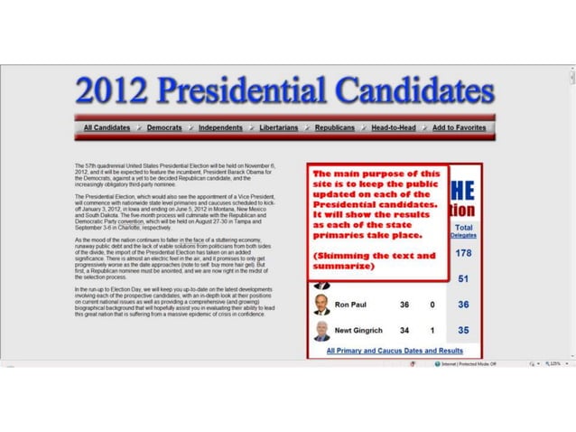 2012 PRESIDENTIAL ELECTION CANDIDATES visual data 6