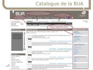 01/10/15
Service commun de la documentation
28
Catalogue de la BUA
 