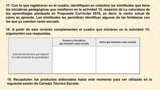 17. Con lo que registraron en el cuadro, identifiquen en colectivo las similitudes que tiene
las iniciativas pedagógicas que resaltaron en la actividad 15, respecto de La naturaleza de
los aprendizajes planteada en Propuesta Curricular 2016, es decir, la visión actual de
cómo se aprende. Las similitudes les permitirán identificar algunas de las fortalezas con
las que ya cuentan como escuela.
18. A partir de esta revisión complementen el cuadro que iniciaron en la actividad 14;
argumenten sus respuestas.
19. Recapitulen los productos elaborados hasta este momento para ser utilizado en la
siguiente sesión de Consejo Técnico Escolar.
 