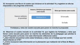 32. Incorporen una fila en el cuadro que iniciaron en la actividad 14 y registren en ella las
respuestas a las preguntas anteriores.
Fortalezas y retos de nuestra escuela para poner en marcha la propuesta
33. Observen el cuadro iniciado en la actividad 14, que registra las fortalezas y retos que
tienen como escuela para poner en marcha los elementos de la pedagogía que plantea la
nueva Propuesta curricular. Con esta información reflexionen sobre:
▶ ¿Qué relación encuentran entre estas fortalezas y retos con el trabajo que han venido
desarrollando en CTE?
▶ ¿Cómo incorporar esta información en la planeación que realizarán de la Ruta de Mejora
Escolar?
PRODUCTO 3
 