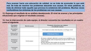 Para avanzar hacia una educación de calidad, no se trata de acomodar lo que está
mal. Se trata de resolver los problemas atacando sus causas. En otras palabras, se
trata de eliminar todo aquello que provoca la existencia del problema. Muchas veces
confundimos los síntomas de los problemas con sus causas.
13. Exponga el resultado de su análisis desatacando: El nivel de avance y las principales
situaciones que originan el resultado (causas).
14. Con la intervención de cada equipo, el director concentra los resultados en un cuadro
como el siguiente
PRODUCTO 2
 