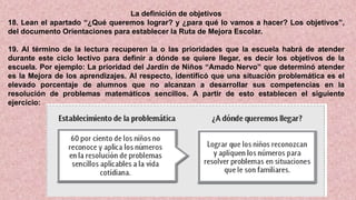 La definición de objetivos
18. Lean el apartado “¿Qué queremos lograr? y ¿para qué lo vamos a hacer? Los objetivos”,
del documento Orientaciones para establecer la Ruta de Mejora Escolar.
19. Al término de la lectura recuperen la o las prioridades que la escuela habrá de atender
durante este ciclo lectivo para definir a dónde se quiere llegar, es decir los objetivos de la
escuela. Por ejemplo: La prioridad del Jardín de Niños “Amado Nervo” que determinó atender
es la Mejora de los aprendizajes. Al respecto, identificó que una situación problemática es el
elevado porcentaje de alumnos que no alcanzan a desarrollar sus competencias en la
resolución de problemas matemáticos sencillos. A partir de esto establecen el siguiente
ejercicio:
 