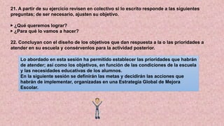 21. A partir de su ejercicio revisen en colectivo si lo escrito responde a las siguientes
preguntas; de ser necesario, ajusten su objetivo.
▶ ¿Qué queremos lograr?
▶ ¿Para qué lo vamos a hacer?
22. Concluyan con el diseño de los objetivos que dan respuesta a la o las prioridades a
atender en su escuela y consérvenlos para la actividad posterior.
Lo abordado en esta sesión ha permitido establecer las prioridades que habrán
de atender; así como los objetivos, en función de las condiciones de la escuela
y las necesidades educativas de los alumnos.
En la siguiente sesión se definirán las metas y decidirán las acciones que
habrán de implementar, organizadas en una Estrategia Global de Mejora
Escolar.
 