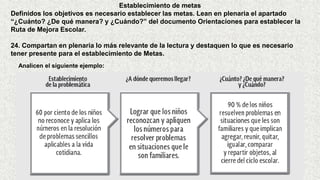 Establecimiento de metas
Definidos los objetivos es necesario establecer las metas. Lean en plenaria el apartado
“¿Cuánto? ¿De qué manera? y ¿Cuándo?” del documento Orientaciones para establecer la
Ruta de Mejora Escolar.
24. Compartan en plenaria lo más relevante de la lectura y destaquen lo que es necesario
tener presente para el establecimiento de Metas.
Analicen el siguiente ejemplo:
 