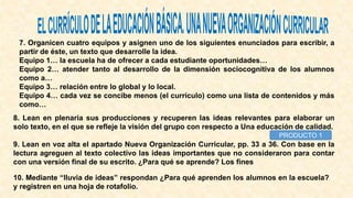 7. Organicen cuatro equipos y asignen uno de los siguientes enunciados para escribir, a
partir de éste, un texto que desarrolle la idea.
Equipo 1… la escuela ha de ofrecer a cada estudiante oportunidades…
Equipo 2… atender tanto al desarrollo de la dimensión sociocognitiva de los alumnos
como a…
Equipo 3… relación entre lo global y lo local.
Equipo 4… cada vez se concibe menos (el currículo) como una lista de contenidos y más
como…
8. Lean en plenaria sus producciones y recuperen las ideas relevantes para elaborar un
solo texto, en el que se refleje la visión del grupo con respecto a Una educación de calidad.
9. Lean en voz alta el apartado Nueva Organización Curricular, pp. 33 a 36. Con base en la
lectura agreguen al texto colectivo las ideas importantes que no consideraron para contar
con una versión final de su escrito. ¿Para qué se aprende? Los fines
10. Mediante “lluvia de ideas” respondan ¿Para qué aprenden los alumnos en la escuela?
y registren en una hoja de rotafolio.
PRODUCTO 1
 