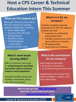 Host a CPS Career & Technical
   Education Intern This Summer
What can CTE students do?                     What’s in it for my
What can’t they do is more like it!
                                                company?
CPS CTE students are working             Creating workplace learning
towards certifications including:
                                               What is WBL?
                                         experiences for CPS CTE students
  OSHA, NIMS, MSSC                      provides you with:
  First Aid, CPR, EMT, CNA                A pipeline to a dedicated,
  MS Quickbooks                             trained labor force
  MS Office, Oracle                       Valuable assistance at a time
  Certified logistics                       many staff are on vacation
  + many others!                          PR opportunities
 Contact us to learn more.                 Youth input on initiatives.


   What is work-based                    What is the commitment
    learning (WBL)?                         for my company?
 WBL is a common term used             Internships are generally:
 for school programs providing          20 hrs/wk in summer or
 real-world, industry-relevant,         15 hrs/wk during the school year.
 hands-on work experience.
                                       Supplemental intern salary funds
 Examples of WBL include: job          may be available – contact us for
 shadows, internships, group           more information.
 site visits and speakers.

               Want to sign up? Visit http://bit.ly/Hyvtix.
                Questions? Contact Maji-Ford Steele:
                       ctepartnerships@cps.edu

  Career & Technical Education (CTE)
 