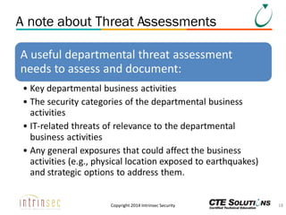 A note about Threat Assessments

Copyright 2014 Intrinsec Security

18

 