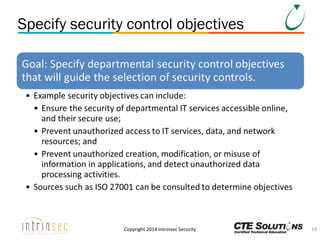 Specify security control objectives

Copyright 2014 Intrinsec Security

19

 
