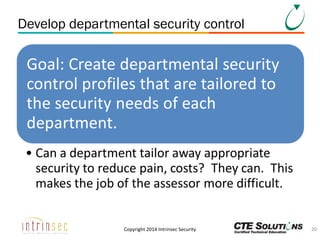 Develop departmental security control

Copyright 2014 Intrinsec Security

20

 