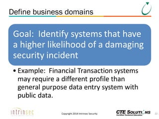 Define business domains

Copyright 2014 Intrinsec Security

22

 