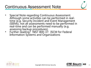 Continuous Assessment Note
•

•

Special Note regarding Continuous Assessment.
Although some activities can be performed in realtime (e.g. Security Incident and Event Management
(SIEM)), not all assessments need to be performed in
real-time and can be performed manually (e.g.
assessing backup procedures).
Further reading? NIST 800-37: ISCM for Federal
Information Systems and Organizations

Copyright 2014 Intrinsec Security

28

 