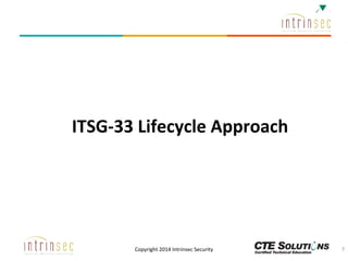 ITSG-33 Lifecycle Approach

Copyright 2014 Intrinsec Security

7

 