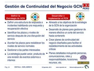 Gestión de Continuidad del Negocio | PDF