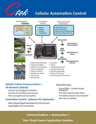 Ctek Cellular Automation & Control Catalag 2014 | PDF