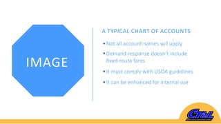 A TYPICAL CHART OF ACCOUNTS
Not all account names will apply
Demand-response doesn’t include
ﬁxed-route fares
It must comply with USOA guidelines
It can be enhanced for internal use
IMAGE
 