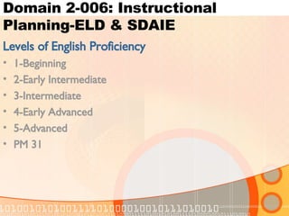 Domain 2-006: Instructional Planning-ELD & SDAIE Levels of English Proficiency 1-Beginning 2-Early Intermediate 3-Intermediate 4-Early Advanced 5-Advanced PM 31 