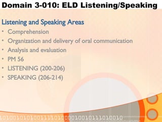 Domain 3-010: ELD Listening/Speaking Listening and Speaking Areas Comprehension Organization and delivery of oral communication Analysis and evaluation PM 56 LISTENING (200-206) SPEAKING (206-214) 