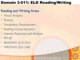 Domain 3-011: ELD Reading/Writing Reading and Writing Areas Word Analysis Fluency Vocabulary Development Reading Comprehension Literary Response and Analysis PM 60 READING (215-231) WRITING (231-238) 