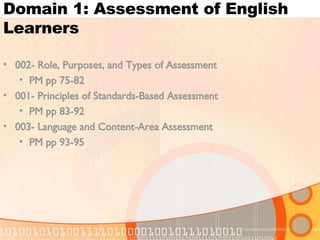 Domain 1: Assessment of English Learners 002- Role, Purposes, and Types of Assessment PM pp 75-82 001- Principles of Standards-Based Assessment PM pp 83-92 003- Language and Content-Area Assessment PM pp 93-95 