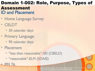Domain 1-002: Role, Purpose, Types of Assessment ID and Placement Home Language Survey CELDT 30 calendar days Primary Language 90 calendar days Placement “ less than reasonable”-SEI (CBELD) “ reasonable”-ELM (SDAIE) PM 76 