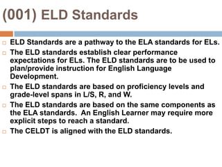 CTEL Module 2 Domain 1 001Principles of Standards-Based Assessment and Instruction