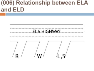 (006) Relationship between ELA and ELD ELA HIGHWAYRWL,S