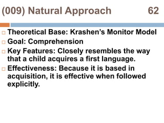 (009) Natural Approach             62Theoretical Base: Krashen’s Monitor ModelGoal: ComprehensionKey Features: Closely resembles the way that a child acquires a first language.Effectiveness: Because it is based in acquisition, it is effective when followed explicitly.