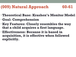 (009) Natural Approach  60-61 Theoretical Base: Krashen’s Monitor Model Goal: Comprehension Key Features: Closely resembles the way that a child acquires a first language. Effectiveness: Because it is based in acquisition, it is effective when followed explicitly. 