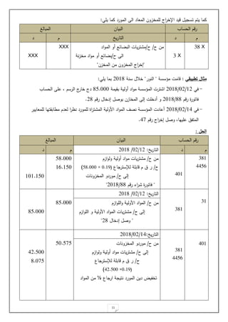 11
‫ي‬ ‫تس‬ ‫يت‬ ‫مما‬
‫ي‬ ‫مما‬ ‫المورد‬ ‫ال‬ ‫الملاد‬ ‫لةمخزول‬ ‫اج‬
‫ر‬‫اإلخ‬ ‫ايد‬
‫ة‬
‫ت‬
:
‫الحسا‬ ‫را‬
‫البيال‬
‫المبالغ‬
‫د‬
‫ي‬‫ر‬‫التا‬
‫د‬
X
12
X
1
‫ح‬ ‫مل‬
/
‫ح‬
/
‫اد‬‫و‬‫الم‬ ‫ةو‬ ‫ائع‬ ‫الب‬ ‫يات‬‫ر‬‫ت‬ ‫م‬
‫ح‬ ‫ال‬
/
‫نة‬‫ز‬‫مخ‬ ‫اد‬‫و‬‫م‬ ‫ةو‬ ‫ائع‬ ‫ب‬
"
‫المخزل‬ ‫مل‬ ‫المخزول‬ ‫اج‬
‫ر‬‫لخ‬
"
XXX
XXX
‫تطبيقي‬ ‫مثال‬
:
‫مسسسة‬ ‫اامت‬
"
‫النور‬
"
‫خة‬
‫سنة‬
.012
‫يةت‬ ‫بما‬
:
-
‫يت‬
2018/02/12
‫بقيمة‬ ‫ةولية‬ ‫اد‬‫و‬‫م‬ ‫المسسسة‬ ‫ترت‬ ‫ا‬
24.000
‫ح‬ ‫الرس‬ ‫ج‬
‫خار‬ ‫دج‬
‫ة‬
‫الحسا‬
‫را‬ ‫ياتور‬
22
/
.012
‫را‬ ‫لدخا‬ ‫بوص‬ ‫المخازل‬ ‫لل‬ ‫ةدخةت‬ ‫و‬
.2
.
-
‫يت‬
2018/02/14
‫اد‬‫و‬‫الم‬ ‫نصف‬ ‫المسسسة‬ ‫ةحادت‬
‫ا‬
‫ر‬‫ت‬ ‫الم‬ ‫ولية‬ ‫ا‬
‫ل‬
‫ة‬
‫ا‬
‫ر‬‫نا‬ ‫مورد‬
‫لةملايير‬ ‫ابقتيا‬ ‫م‬ ‫للد‬
‫ح‬ ‫المت‬
‫ةييا‬
‫را‬ ‫اج‬
‫ر‬‫لخ‬ ‫وص‬
31
.
‫الحل‬
:
‫الحسا‬ ‫را‬
‫البيال‬
‫المبالغ‬
‫د‬
‫ي‬‫ر‬‫التا‬
:
2018 /02/12
‫د‬
121
3342
301
‫ح‬ ‫مل‬
/
‫از‬‫و‬‫ول‬ ‫ةولية‬ ‫اد‬‫و‬‫م‬ ‫يات‬‫ر‬‫ت‬ ‫م‬
‫ح‬
/
‫اع‬ ‫لإلستر‬ ‫اابةة‬ ‫ر‬
(
0.13
×
42.000
)
‫ح‬ ‫لل‬
/
‫المخزونات‬ ‫موردو‬
"
‫را‬ ‫اء‬
‫ر‬ ‫ياتور‬
22
/
.012
"
42.000
12.140
101.140
11
121
‫ي‬‫ر‬‫التا‬
:
2018 /02/12
24.000
24.000
‫ح‬ ‫مل‬
/
‫از‬‫و‬‫الة‬‫و‬ ‫ولية‬ ‫ا‬ ‫اد‬‫و‬‫الم‬
‫ح‬ ‫لل‬
/
‫از‬‫و‬‫الة‬ ‫و‬ ‫ولية‬ ‫ا‬ ‫اد‬‫و‬‫الم‬ ‫يات‬‫ر‬‫ت‬ ‫م‬
"
‫لدخا‬ ‫وص‬
.2
"
301
121
3342
‫ي‬‫ر‬‫التا‬
:
2018/02/14
40.414
3..400
2.014
‫ح‬ ‫مل‬
/
‫المخزونات‬ ‫موردو‬
‫ل‬
‫ح‬ ‫ل‬
/
‫از‬‫و‬‫ول‬ ‫ةولية‬ ‫اد‬‫و‬‫م‬ ‫يات‬‫ر‬‫ت‬ ‫م‬
‫ح‬
/
‫اع‬ ‫لإلستر‬ ‫اابةة‬ ‫ر‬
(
0.13
×
3..400
)
‫اع‬ ‫ار‬ ‫ة‬ ‫نتي‬ ‫المورد‬ ‫ديل‬ ‫يض‬ ‫تخ‬
½
‫اد‬‫و‬‫الم‬ ‫مل‬
 